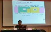 当前宏观经济形势下民营企业的机遇与挑战