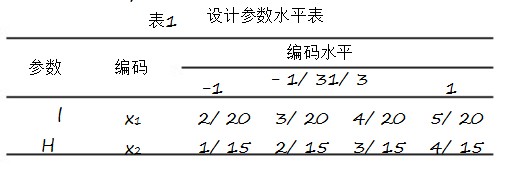 《短視頻+直播訓(xùn)練營》課程