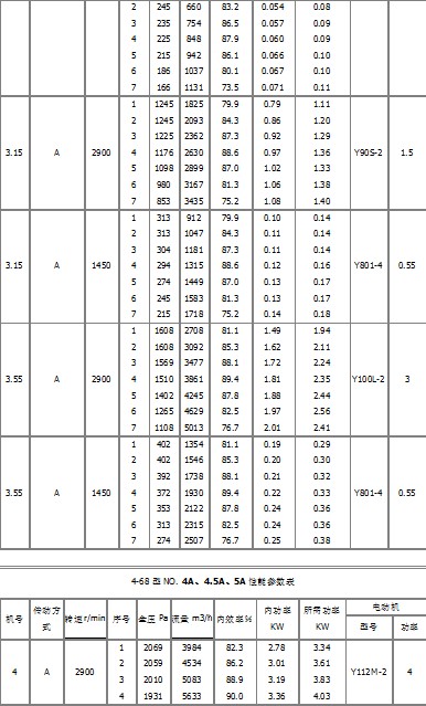 全域新媒體與短視頻直播運營課程